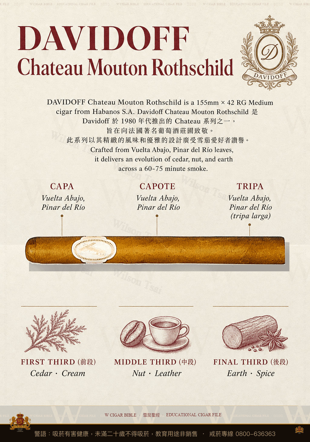 Davidoff Chateau Mouton Rothschild · 大衛杜夫