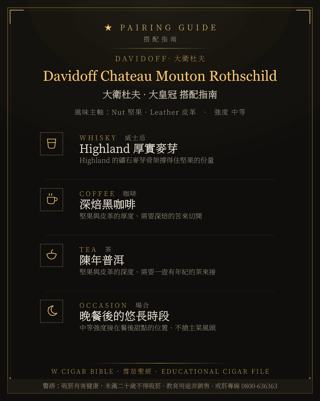 Davidoff Chateau Mouton Rothschild 搭配指南 · 大衛杜夫