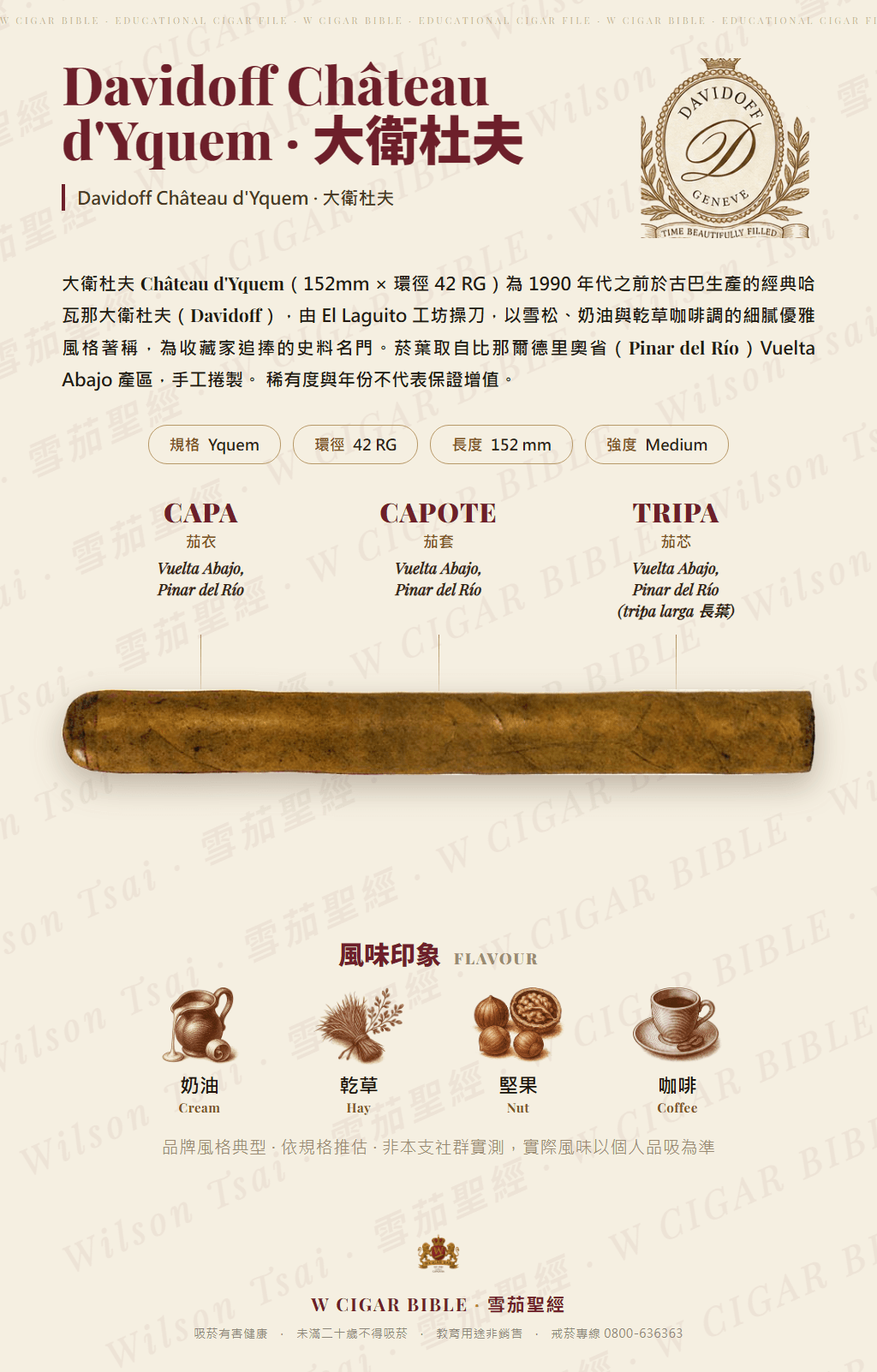 Davidoff Château d'Yquem · 大衛杜夫