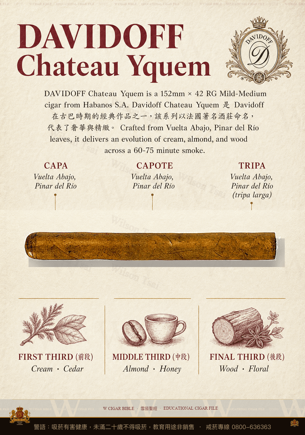 Davidoff Chateau Yquem · 大衛杜夫