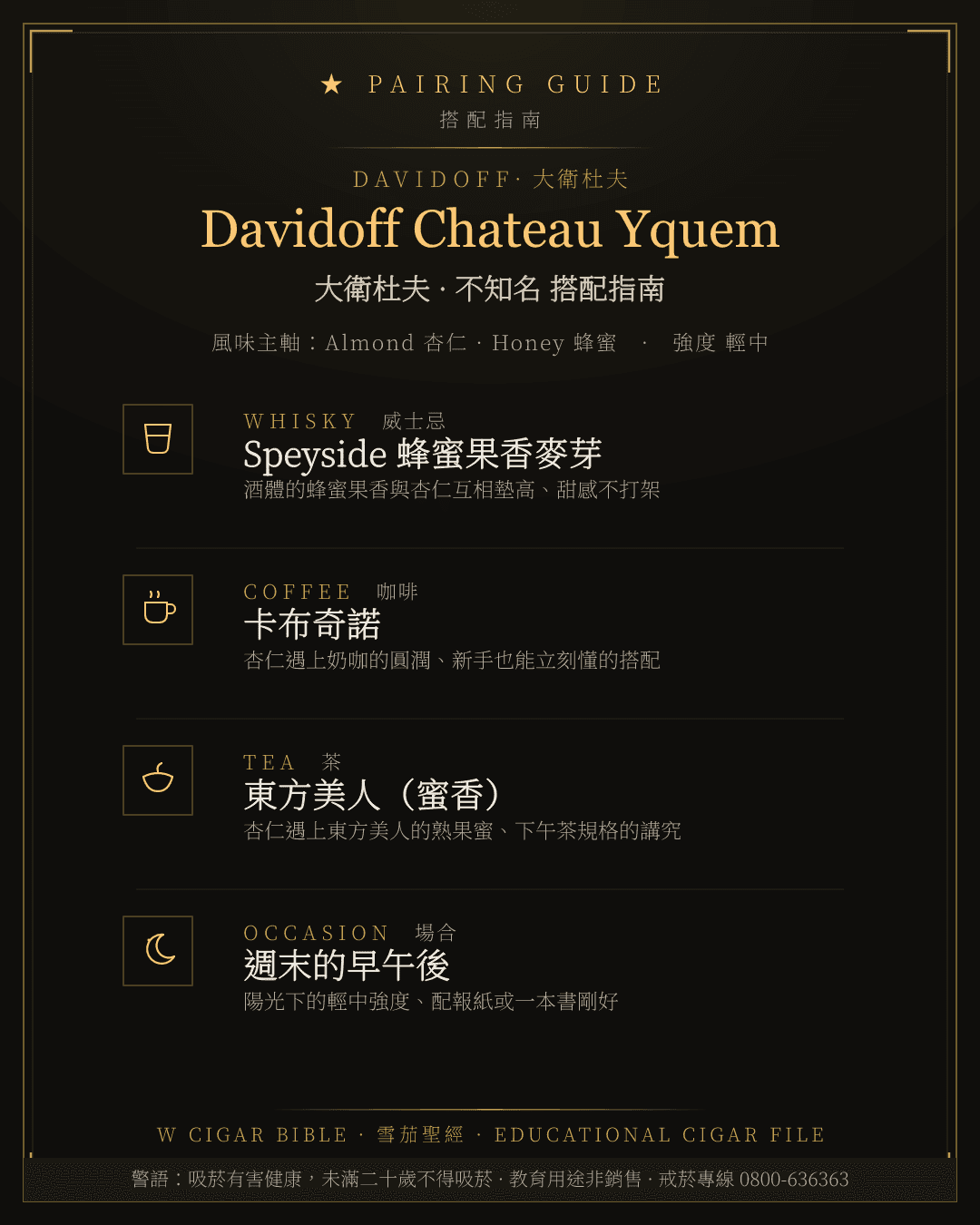 Davidoff Chateau Yquem 搭配指南 · 大衛杜夫