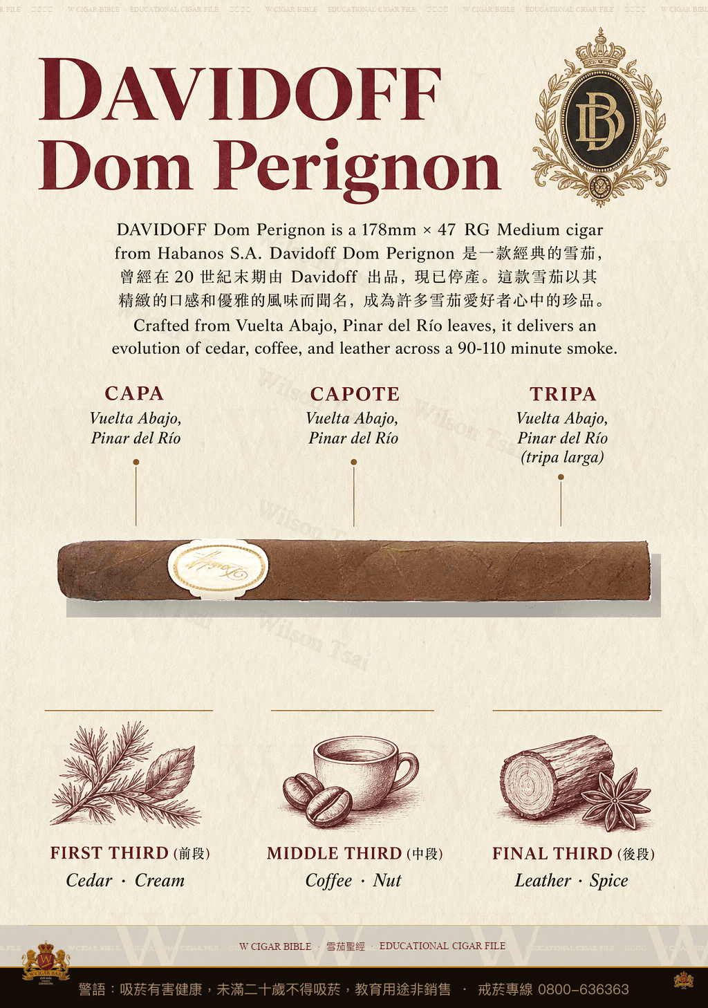 Davidoff Dom Perignon · 大衛杜夫