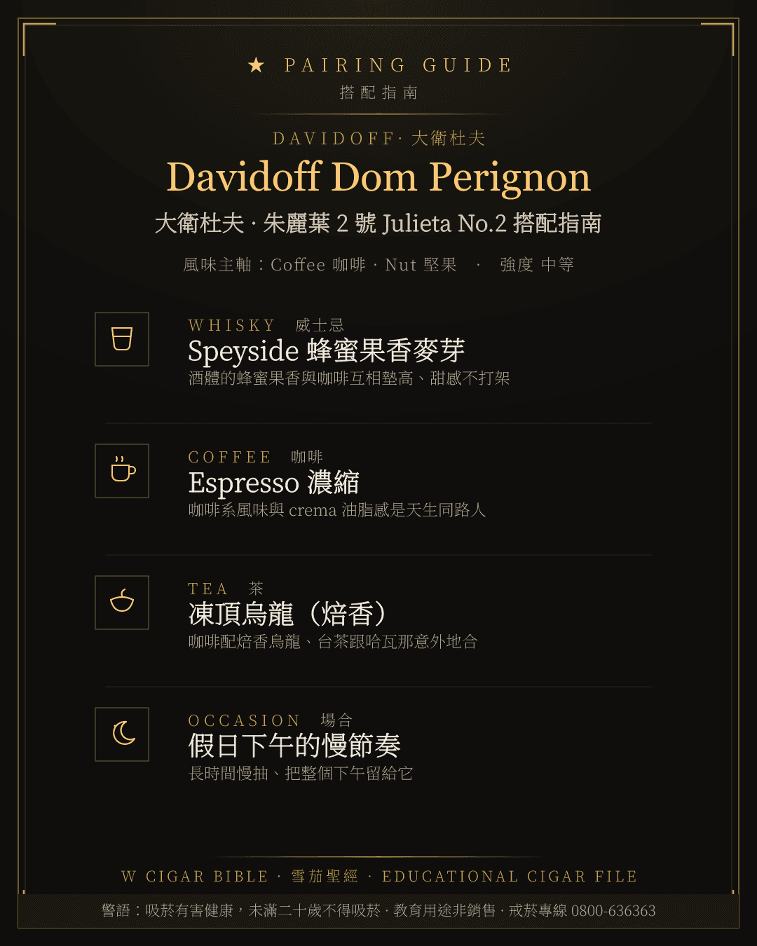 Davidoff Dom Perignon 搭配指南 · 大衛杜夫