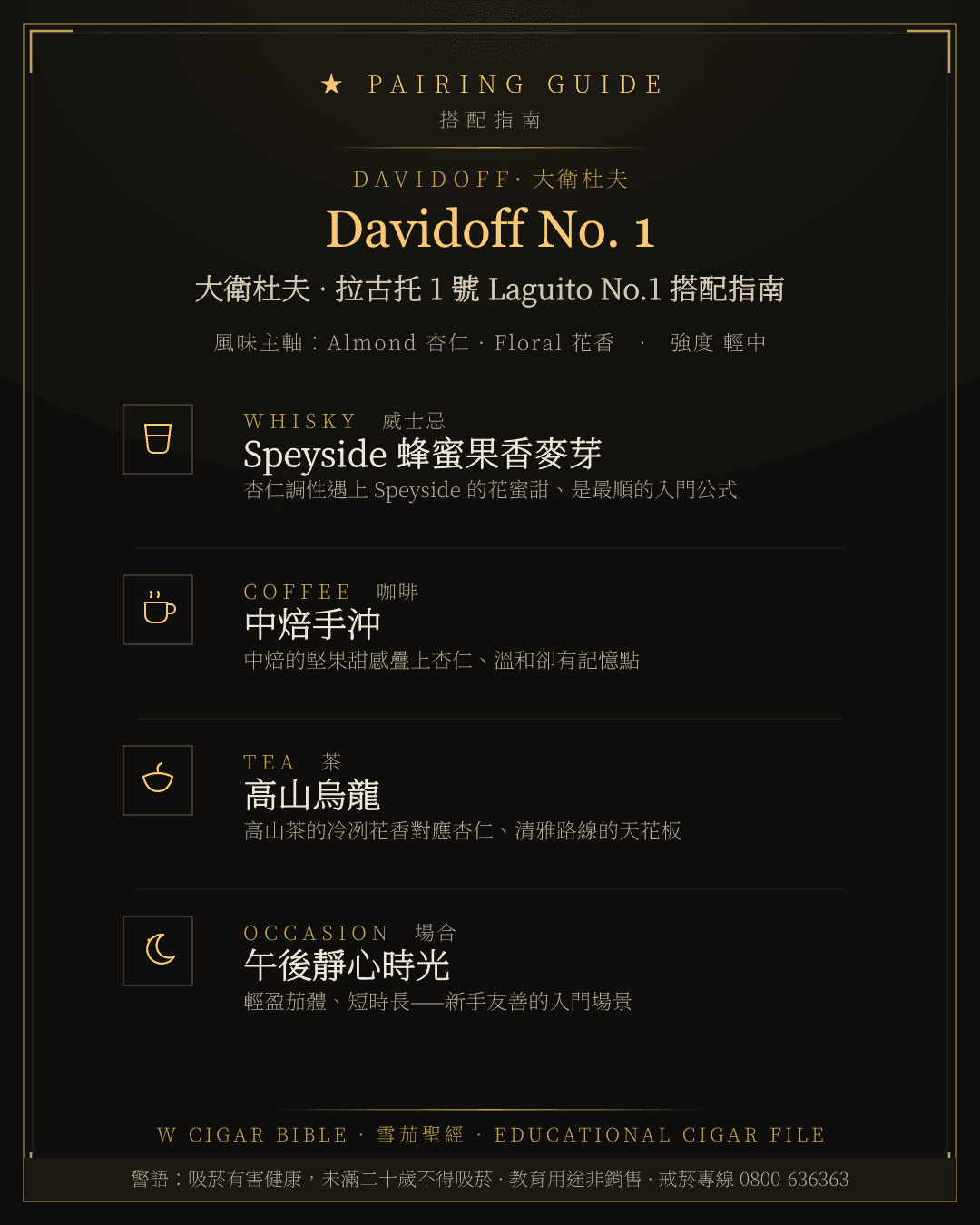 Davidoff No. 1 搭配指南 · 大衛杜夫
