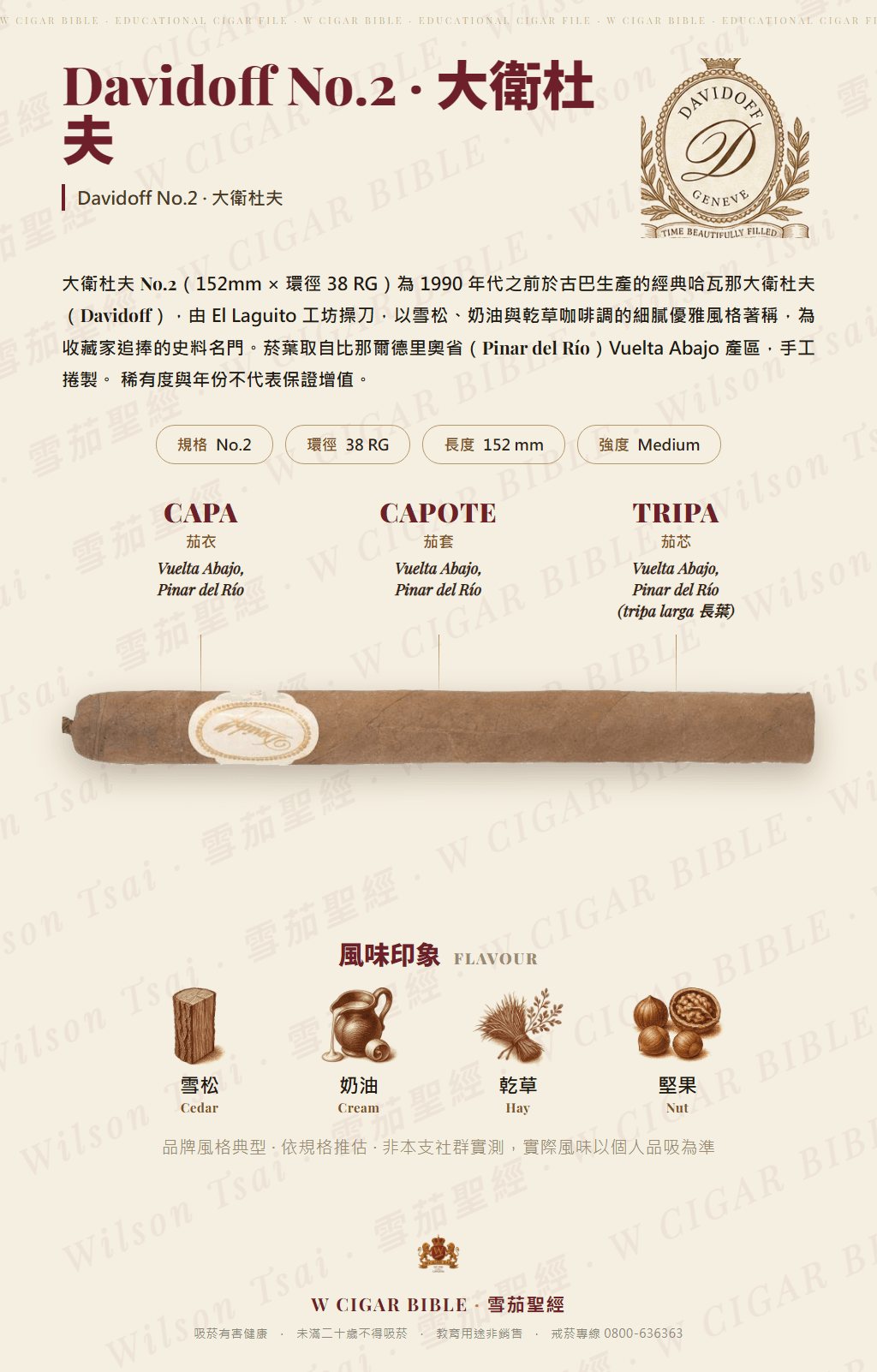 Davidoff No.2 · 大衛杜夫