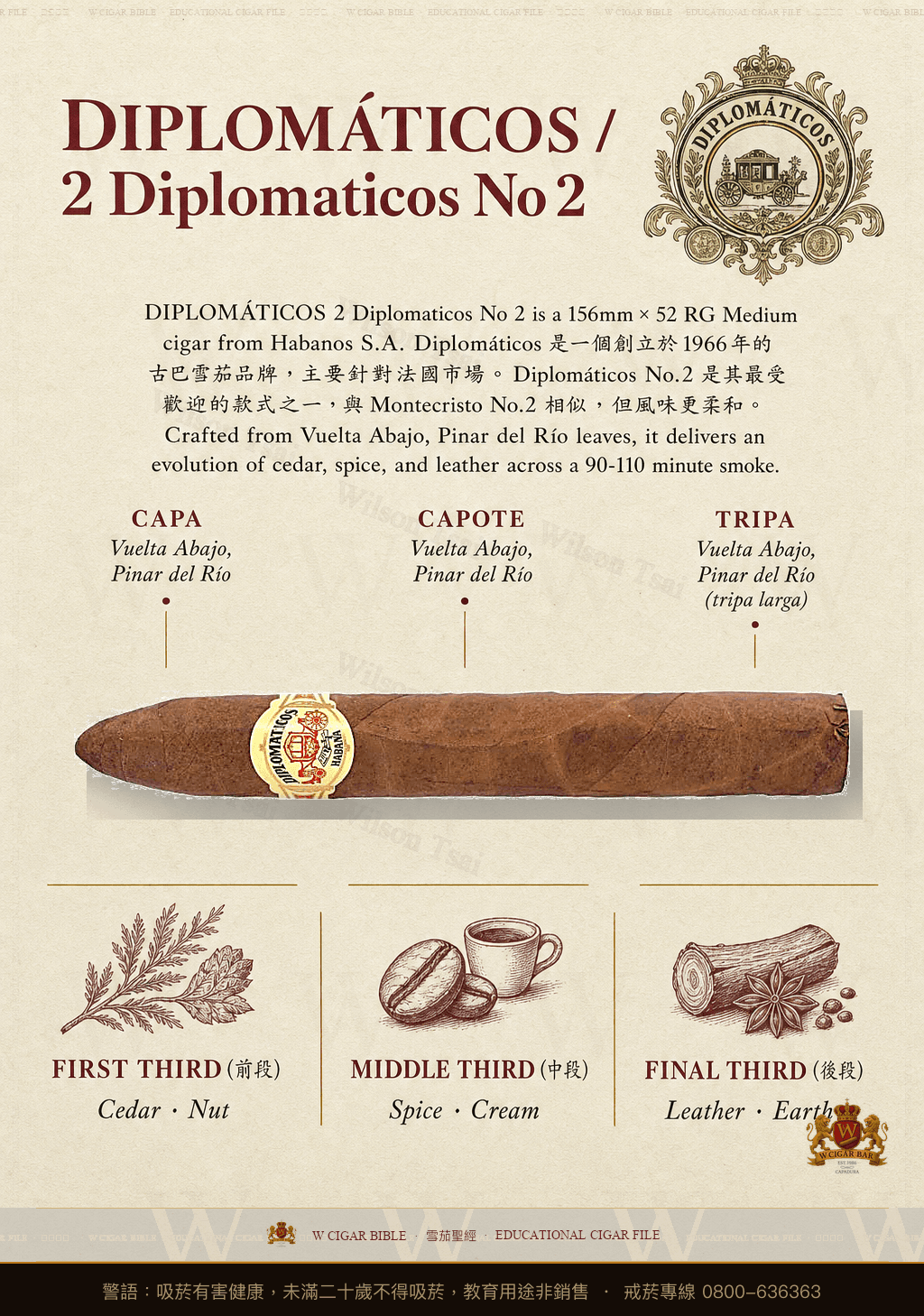 Diplomáticos 2 Diplomaticos No 2 · 外交官