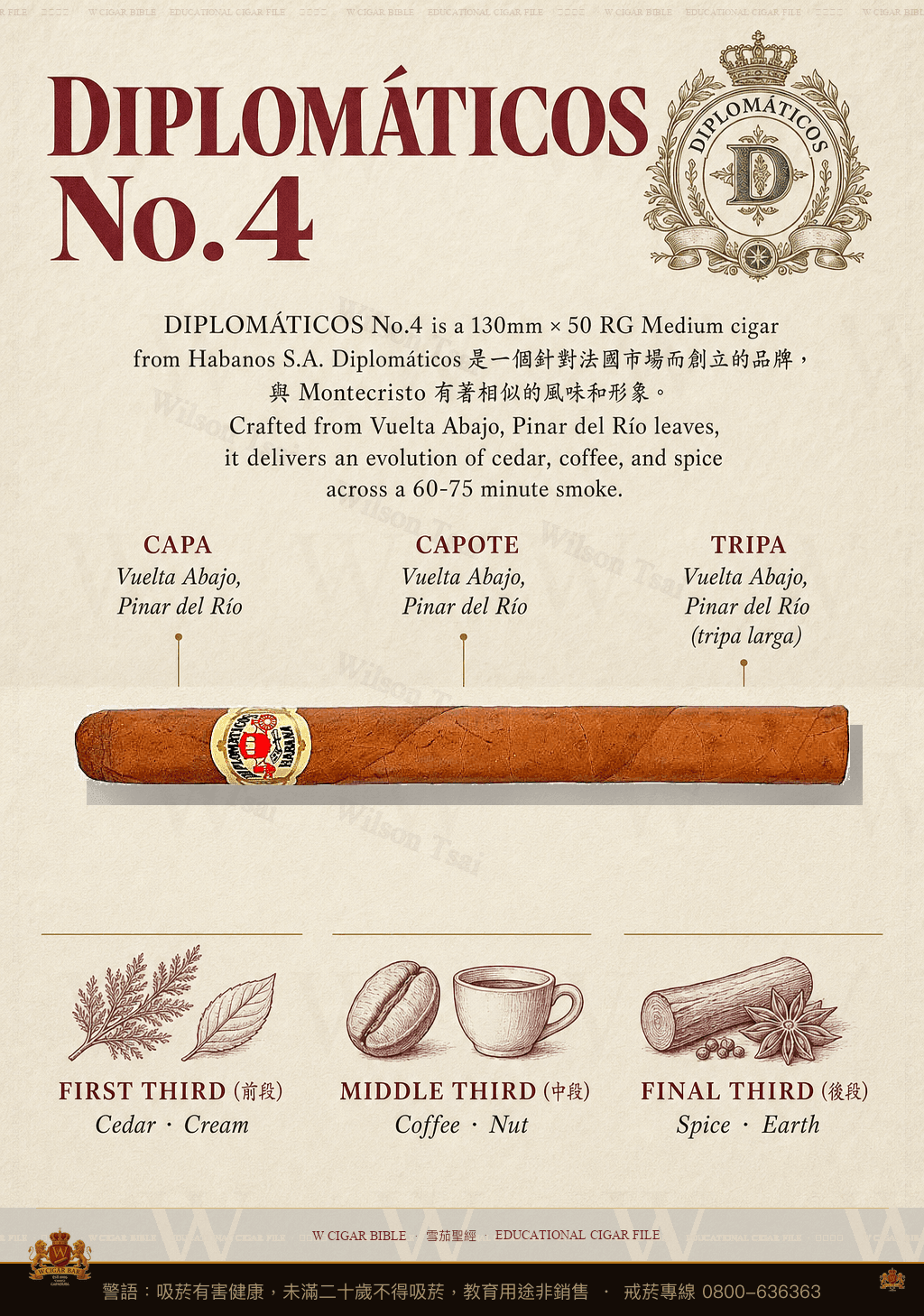 Diplomáticos No.4 · 外交官