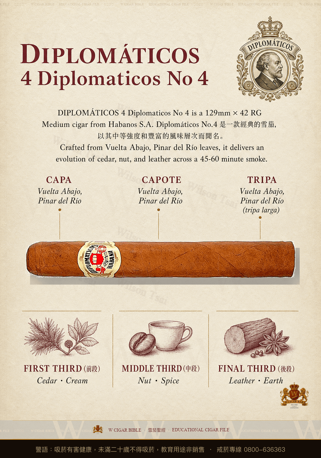 Diplomáticos 4 Diplomaticos No 4 · 外交官