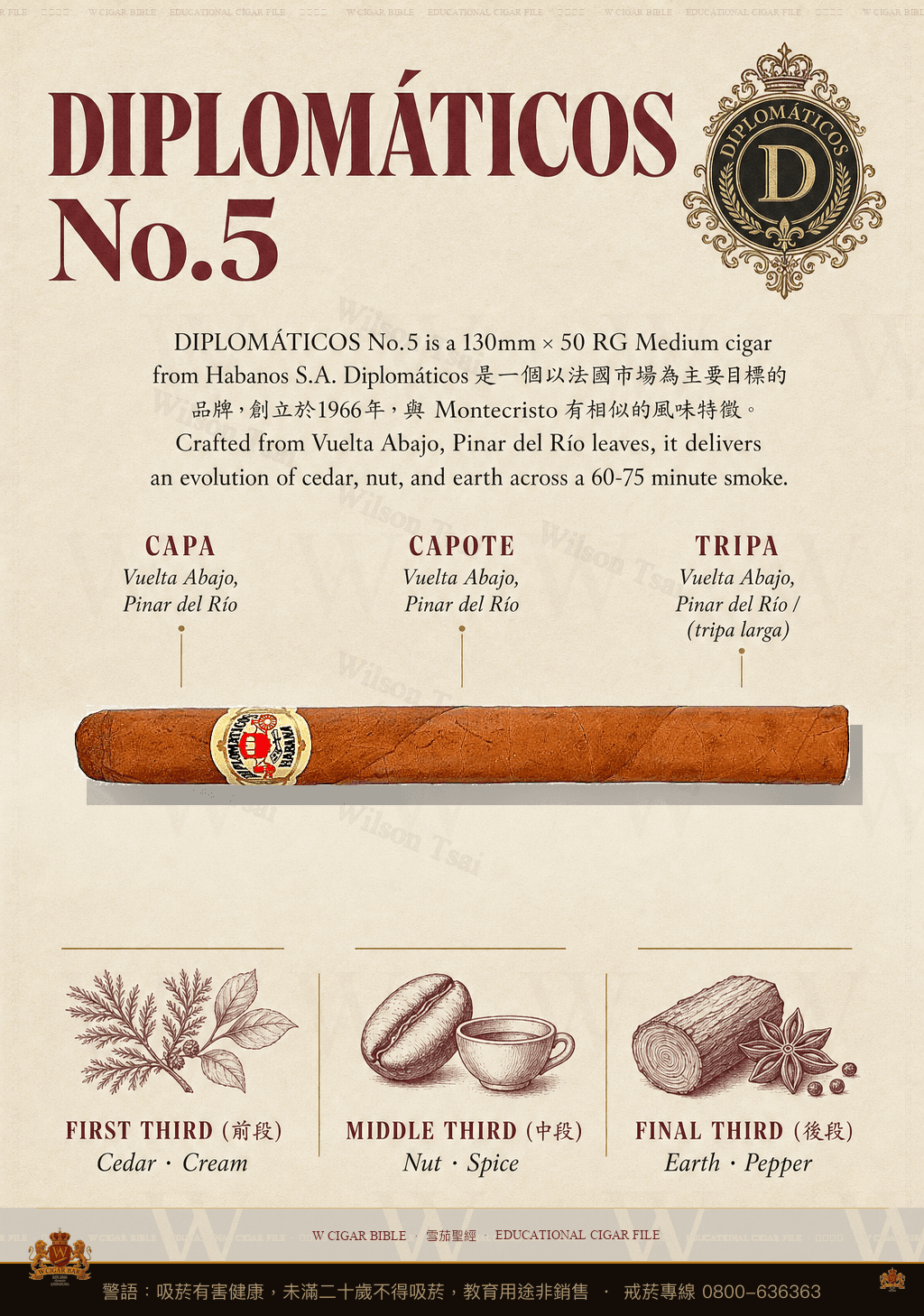 Diplomáticos No.5 · 外交官