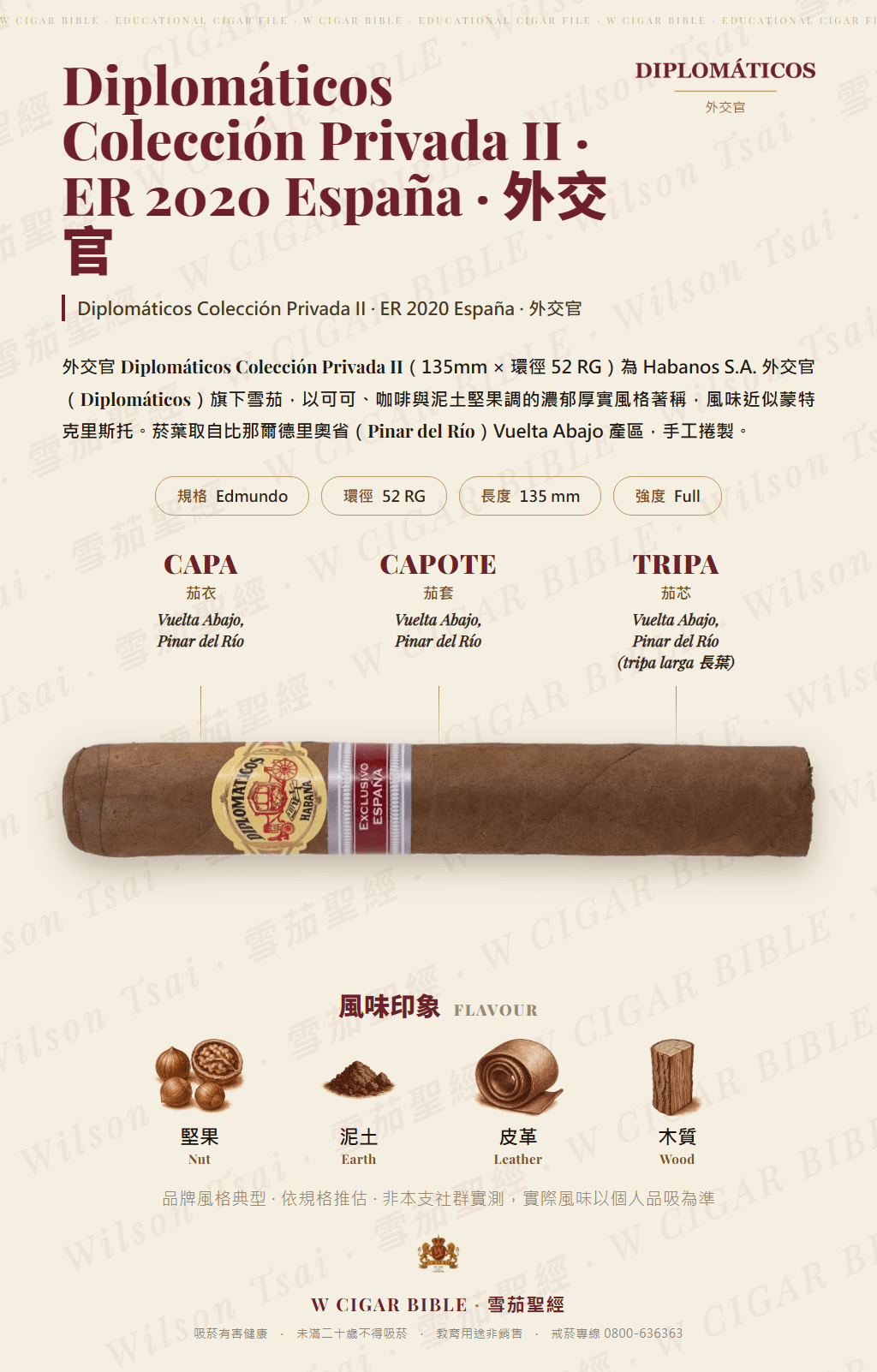 Diplomáticos Colección Privada II · ER 2020 España · 外交官