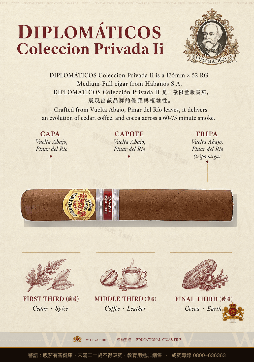 Diplomáticos Colección Privada II · CH 未公佈 · 外交官