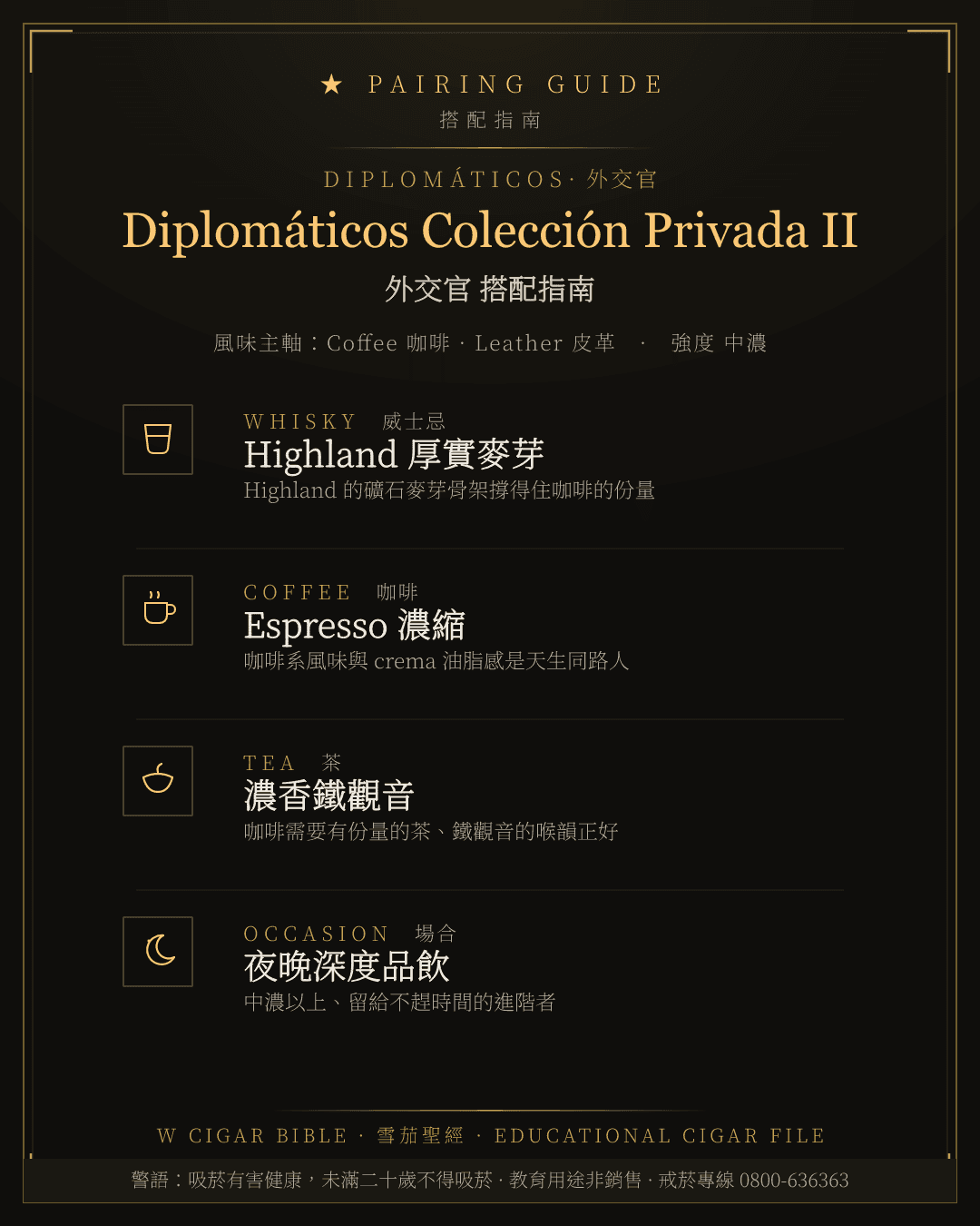 Diplomáticos Colección Privada II 搭配指南 · 外交官