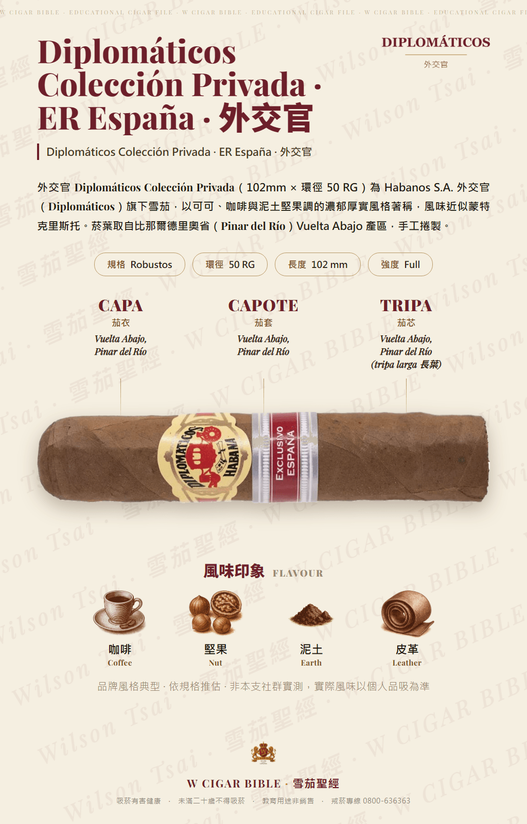 Diplomáticos Colección Privada · ER España · 外交官