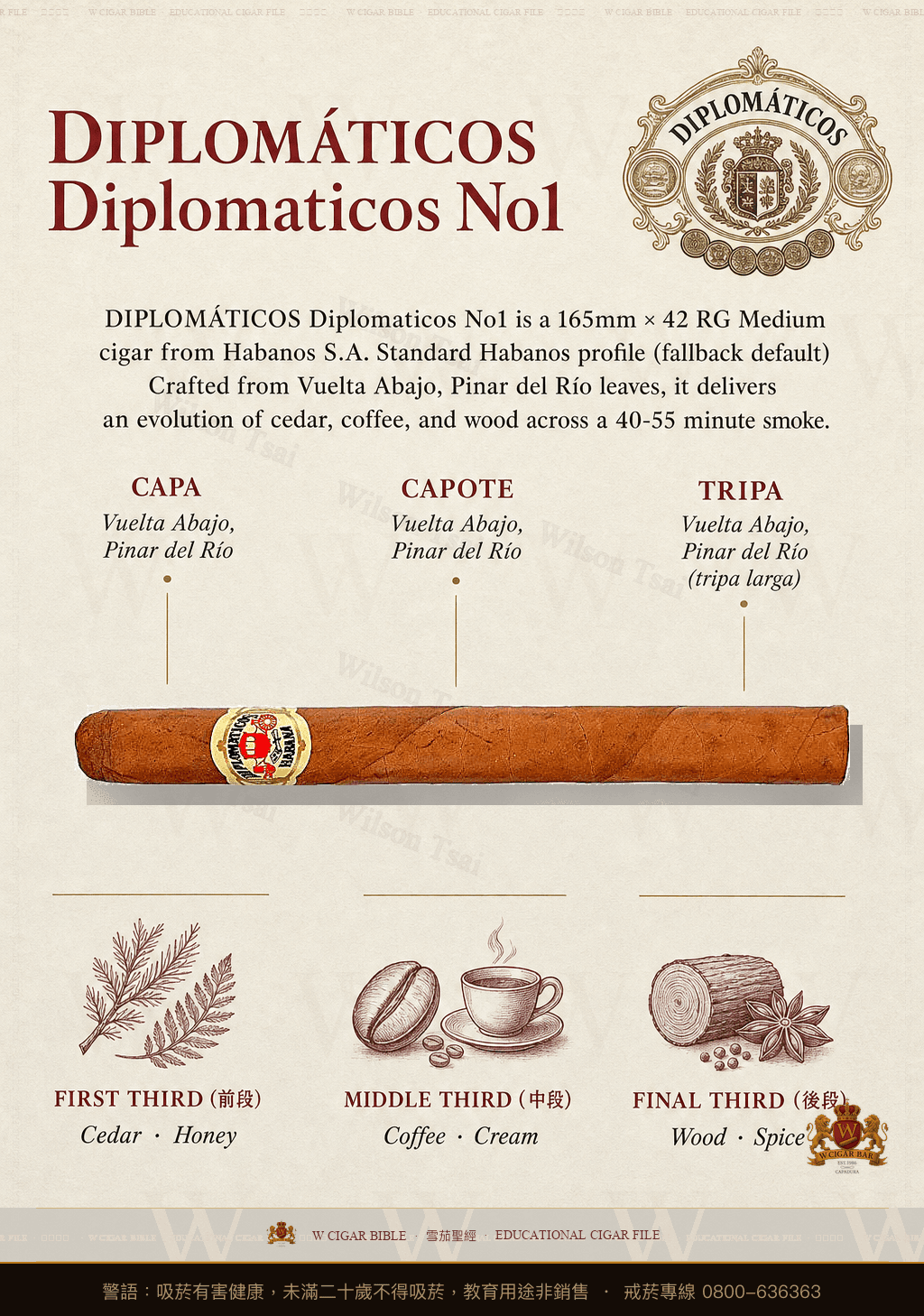 Diplomáticos No. 1 · 外交官