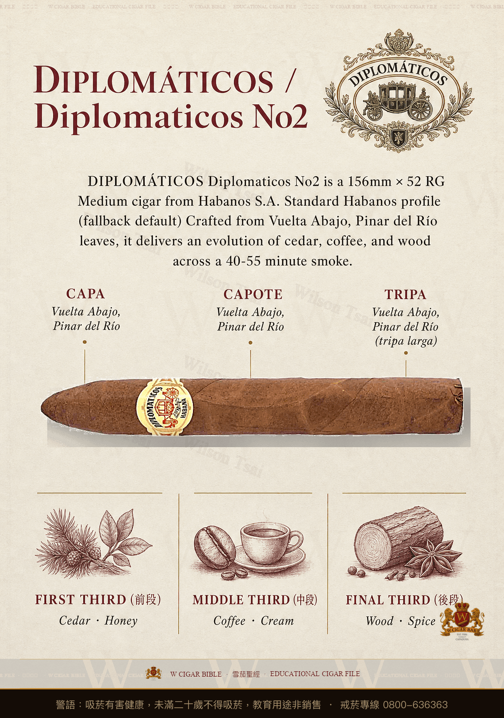 Diplomáticos No. 2 · 外交官