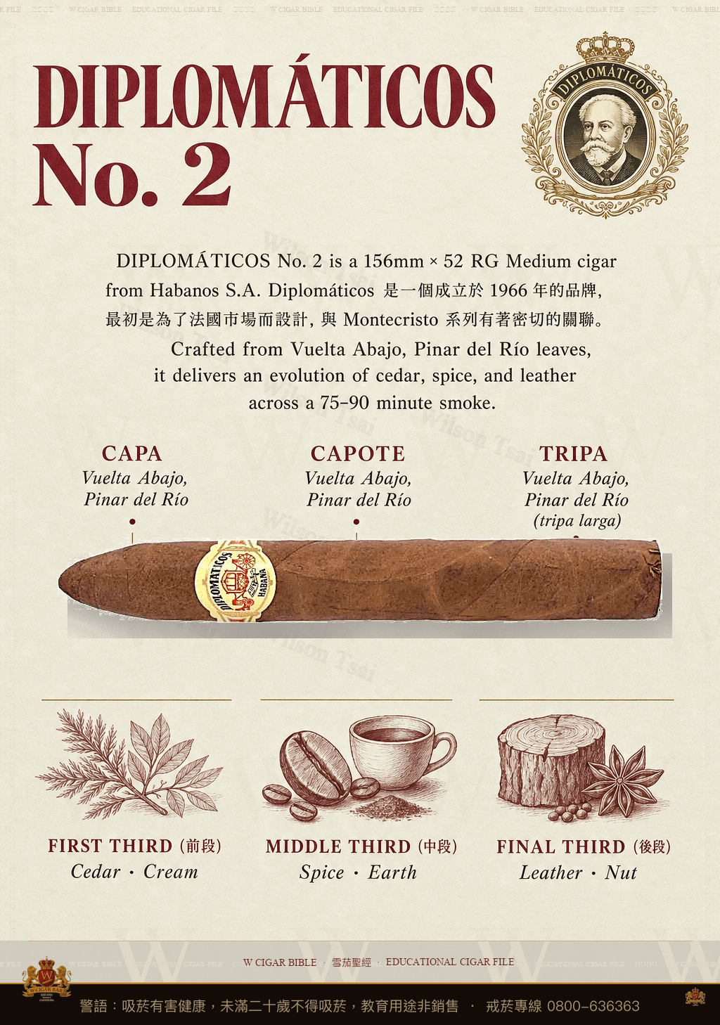 Diplomáticos No. 2 · 外交官