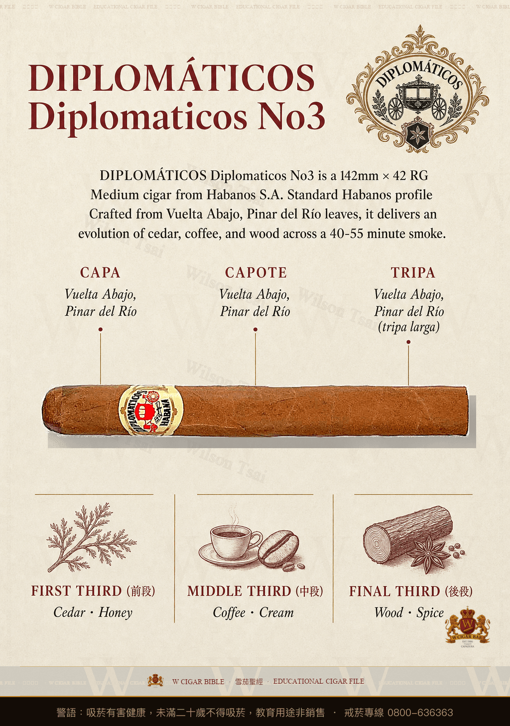 Diplomáticos No. 3 · 外交官