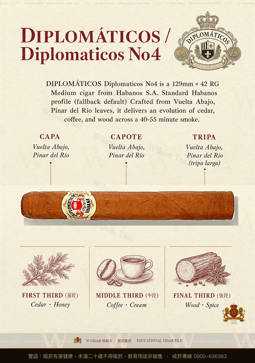 Diplomáticos No. 4 · 外交官