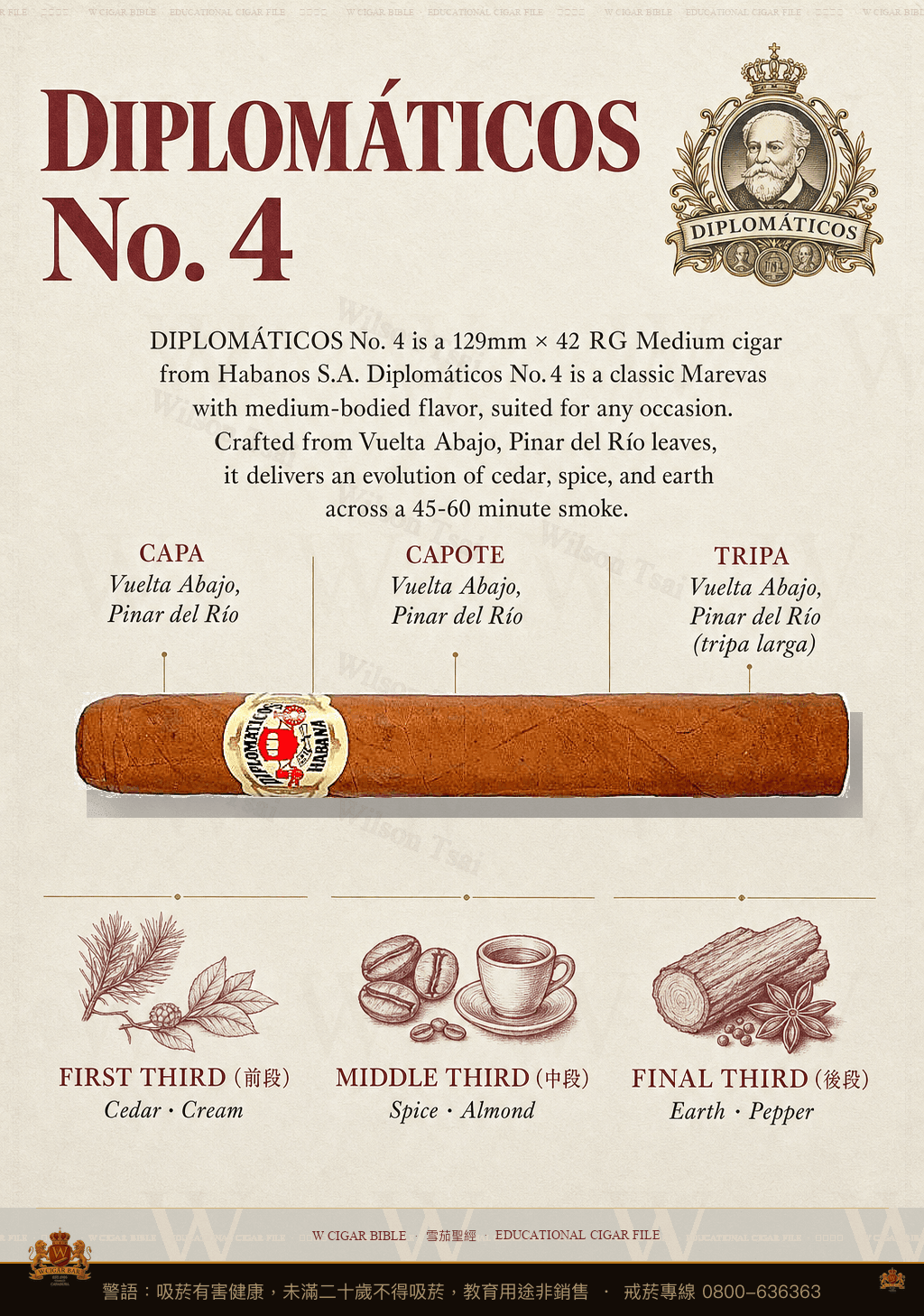 Diplomáticos No. 4 · 外交官