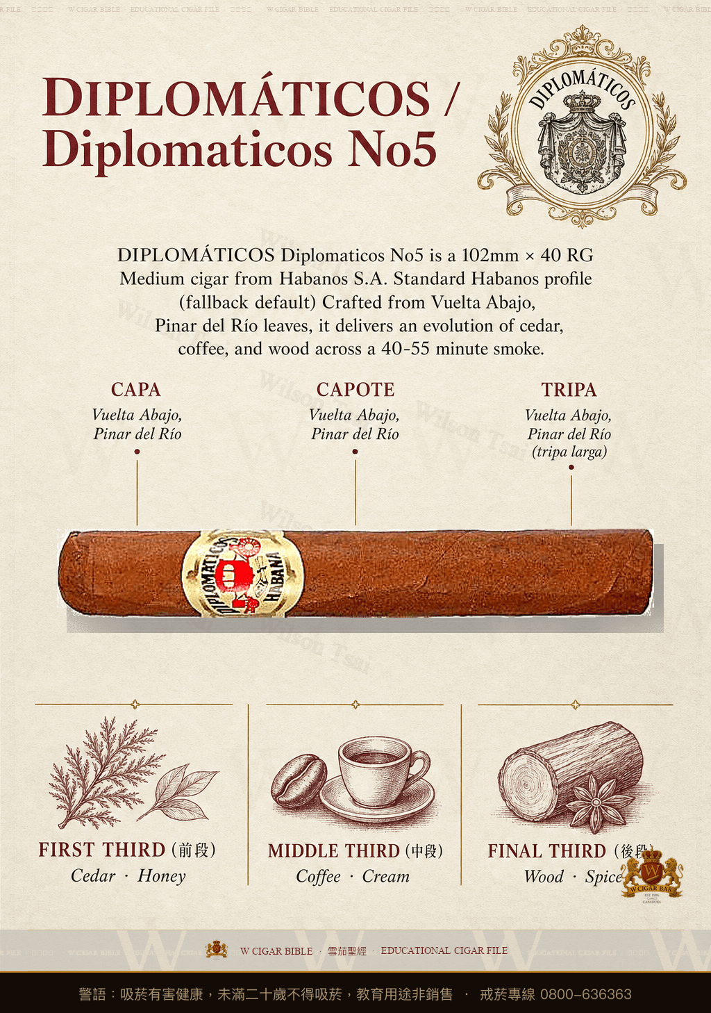 Diplomáticos No. 5 · 外交官