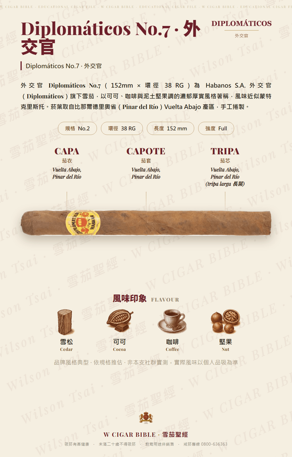 Diplomáticos No.7 · 外交官