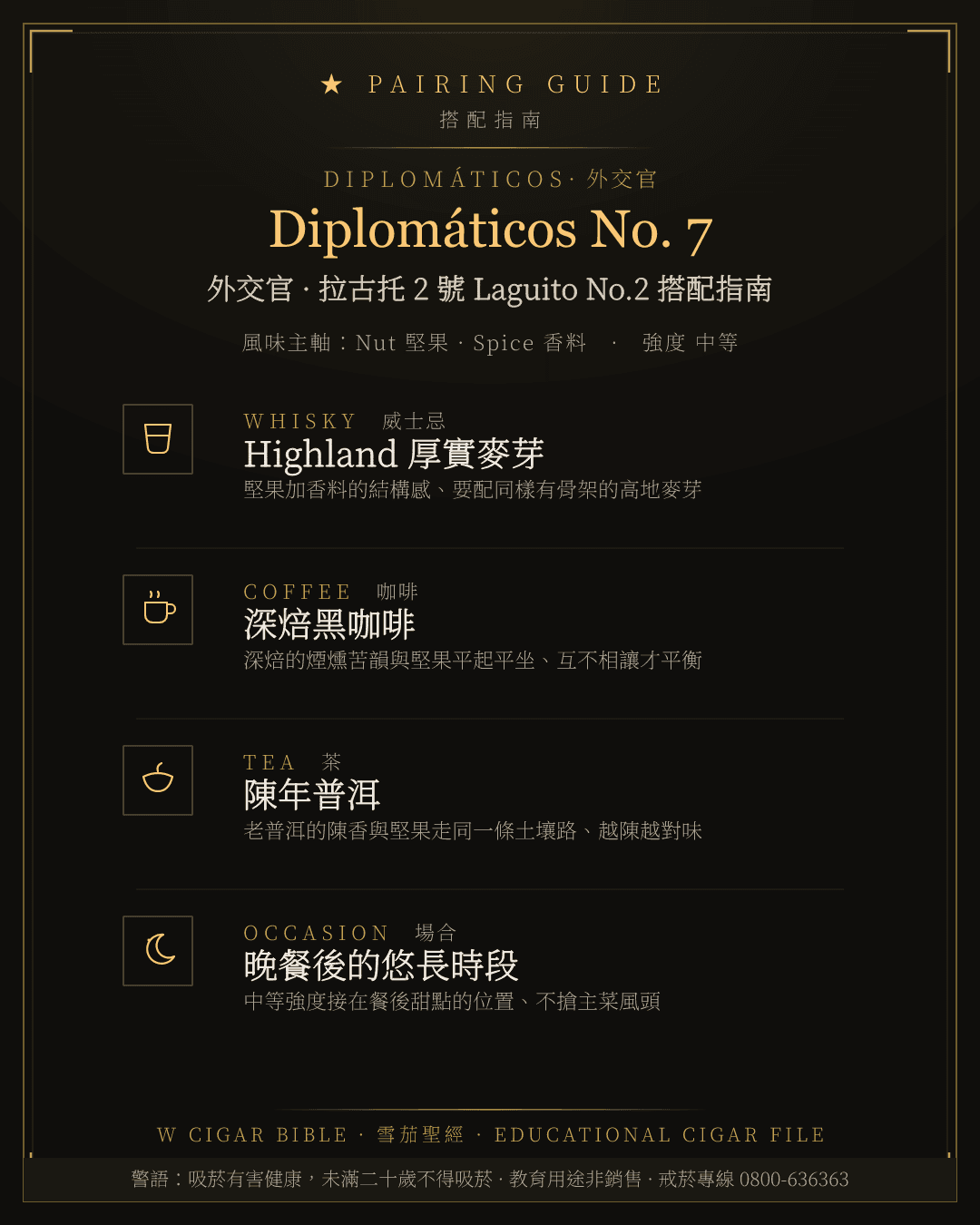 Diplomáticos No. 7 搭配指南 · 外交官