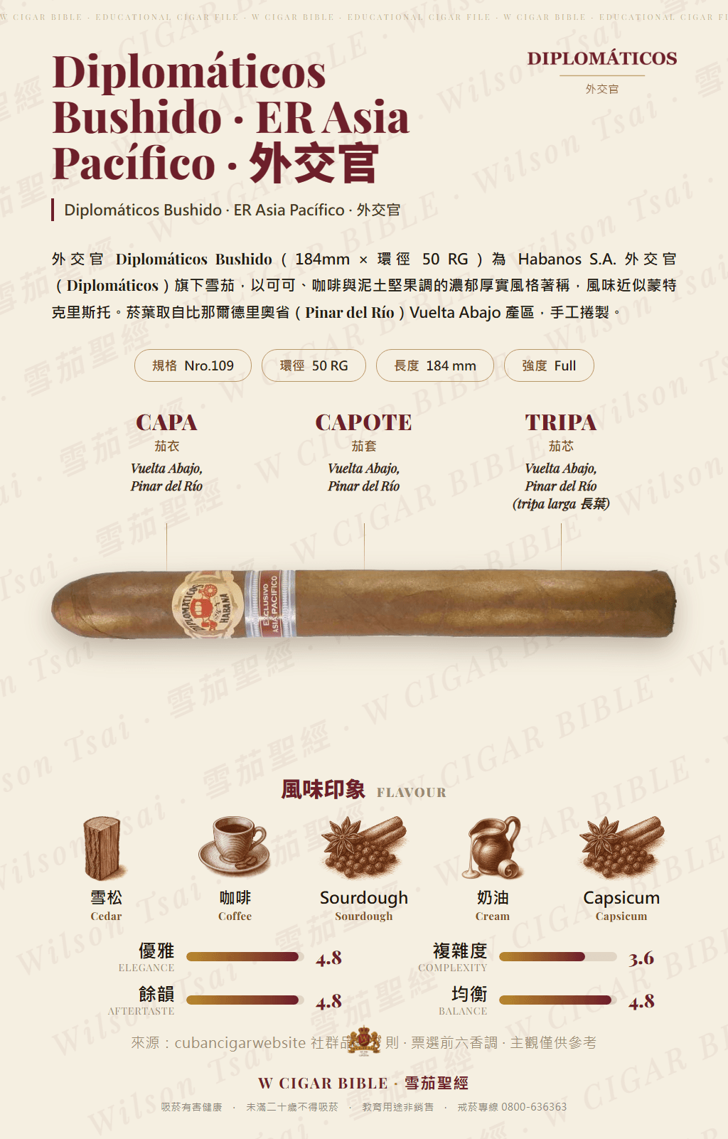 Diplomáticos Bushido · ER Asia Pacífico · 外交官
