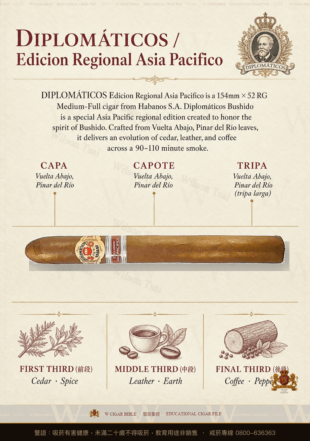 Diplomáticos Bushido · ER 2014 Asia Pacífico · 外交官
