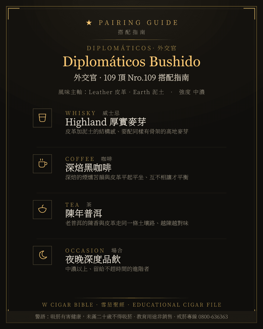 Diplomáticos Bushido 搭配指南 · 外交官