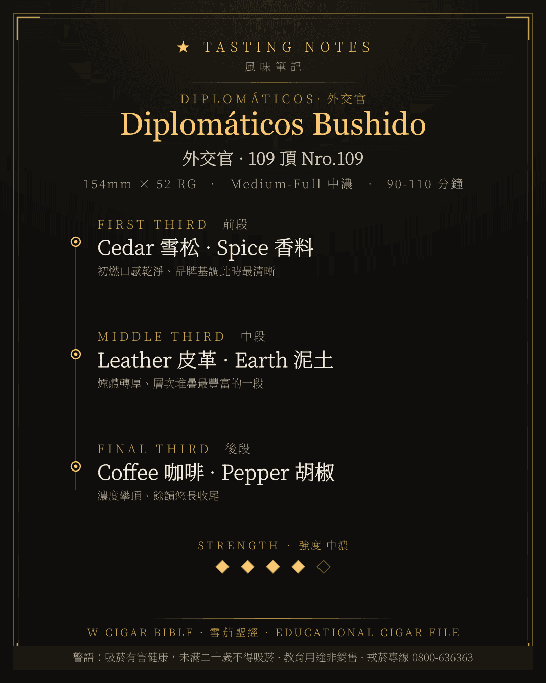 Diplomáticos Bushido 風味筆記 · 外交官