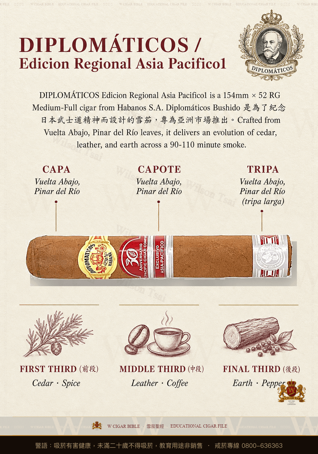 Diplomáticos Bushido · ER 2014 Asia Pacífico · 外交官