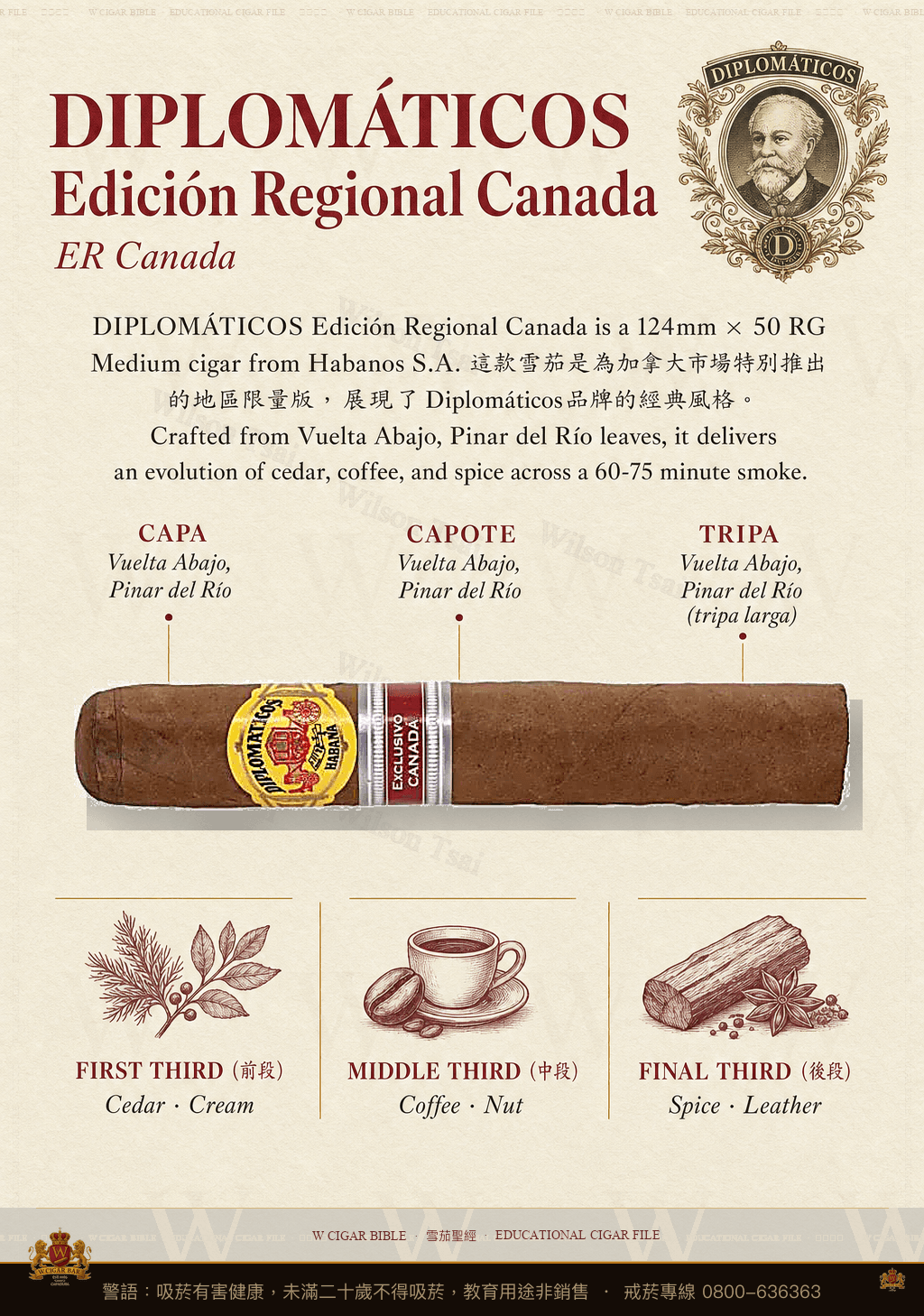 Diplomáticos Edición Regional Canada · ER Canada · 外交官