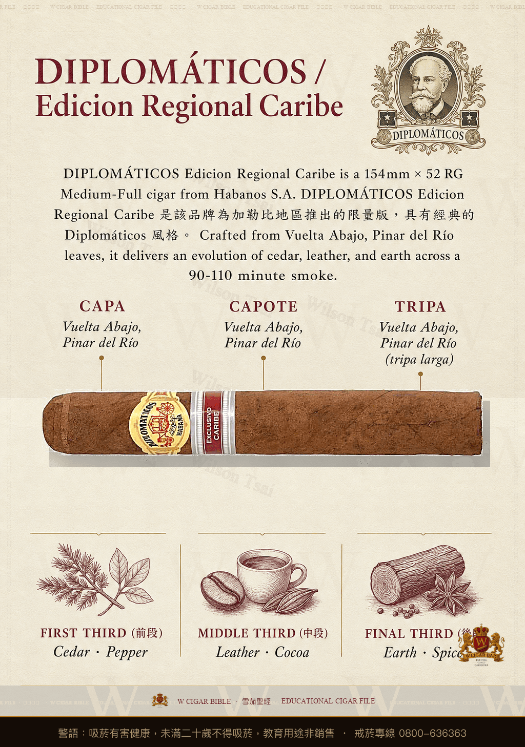 Diplomáticos Colección Privada II · ER Caribe · 外交官
