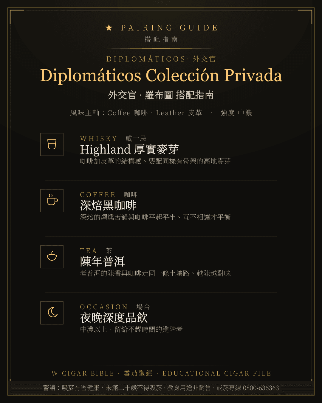 Diplomáticos Colección Privada 搭配指南 · 外交官