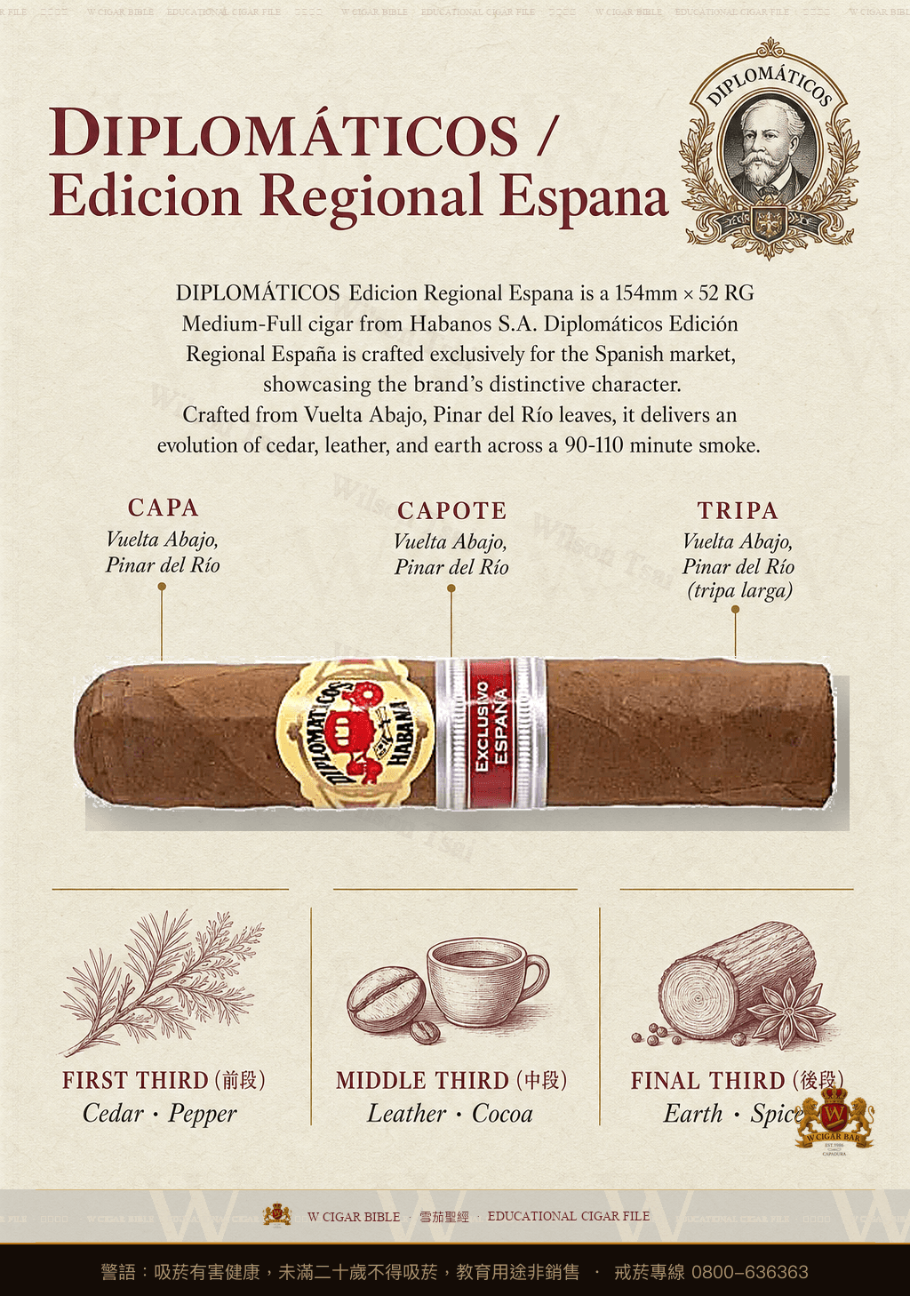 Diplomáticos Colección Privada · ER 2017 España · 外交官