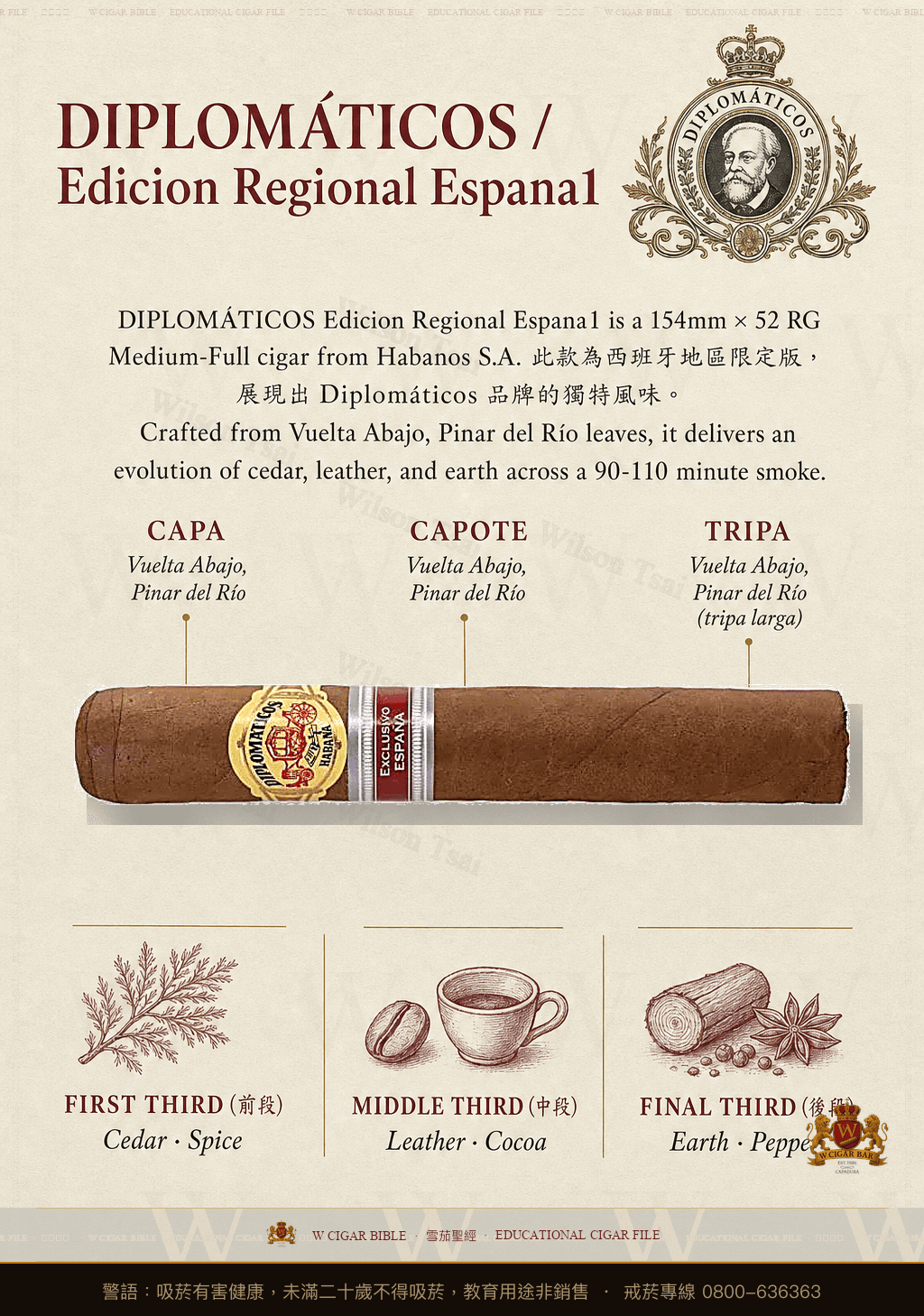Diplomáticos Colección Privada · ER España · 外交官