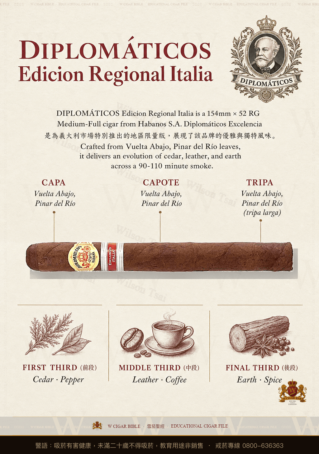 Diplomáticos Excelencia · ER 2017 Italia · 外交官