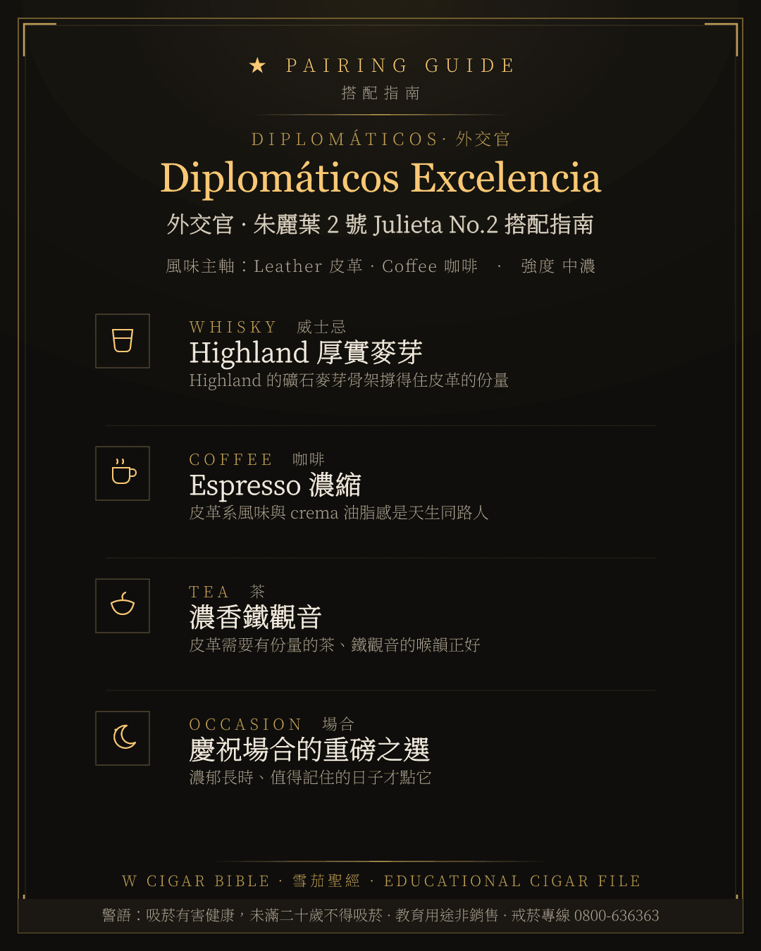 Diplomáticos Excelencia 搭配指南 · 外交官