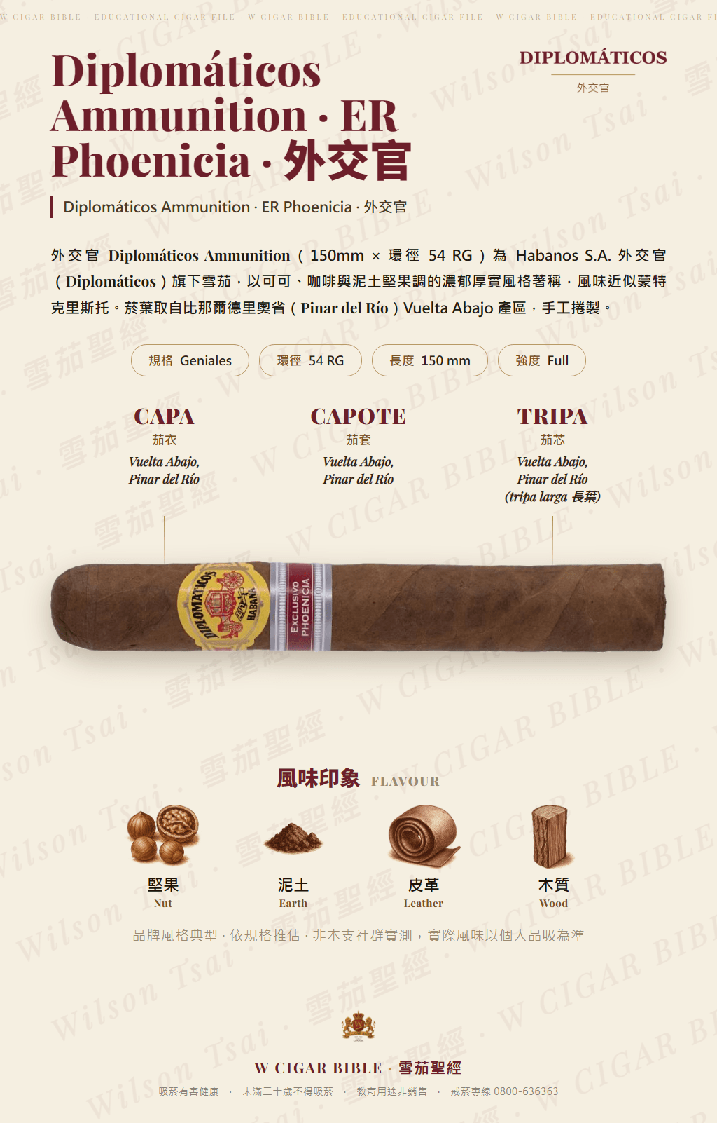 Diplomáticos Ammunition · ER Phoenicia · 外交官