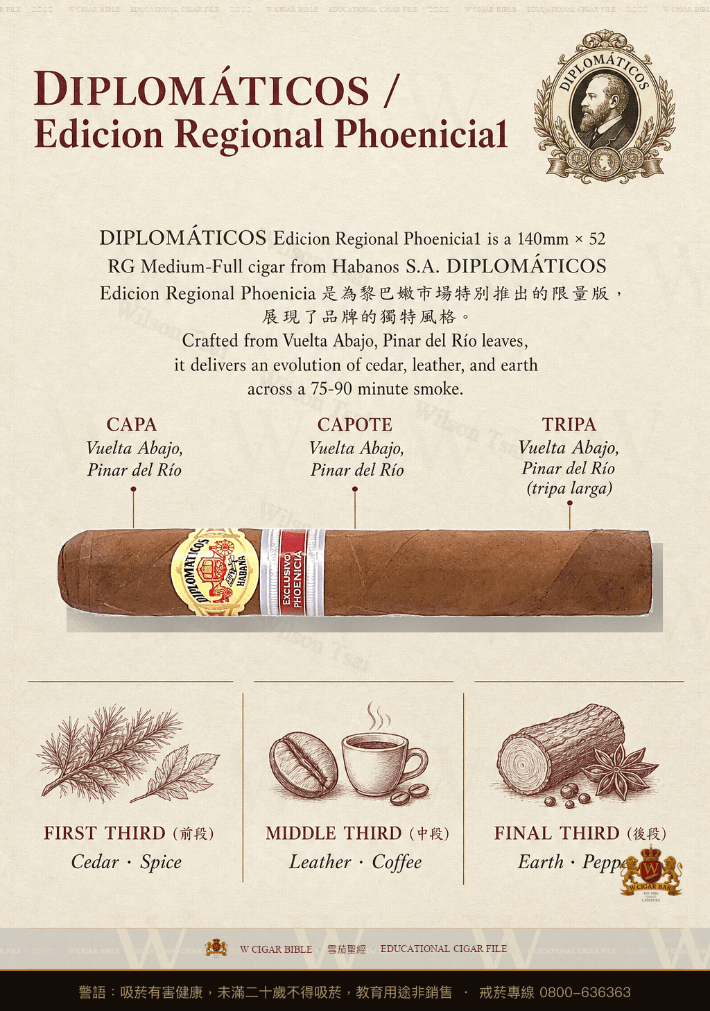 Diplomáticos Edicion Regional Phoenicia · ER 2018 Phoenicia · 外交官