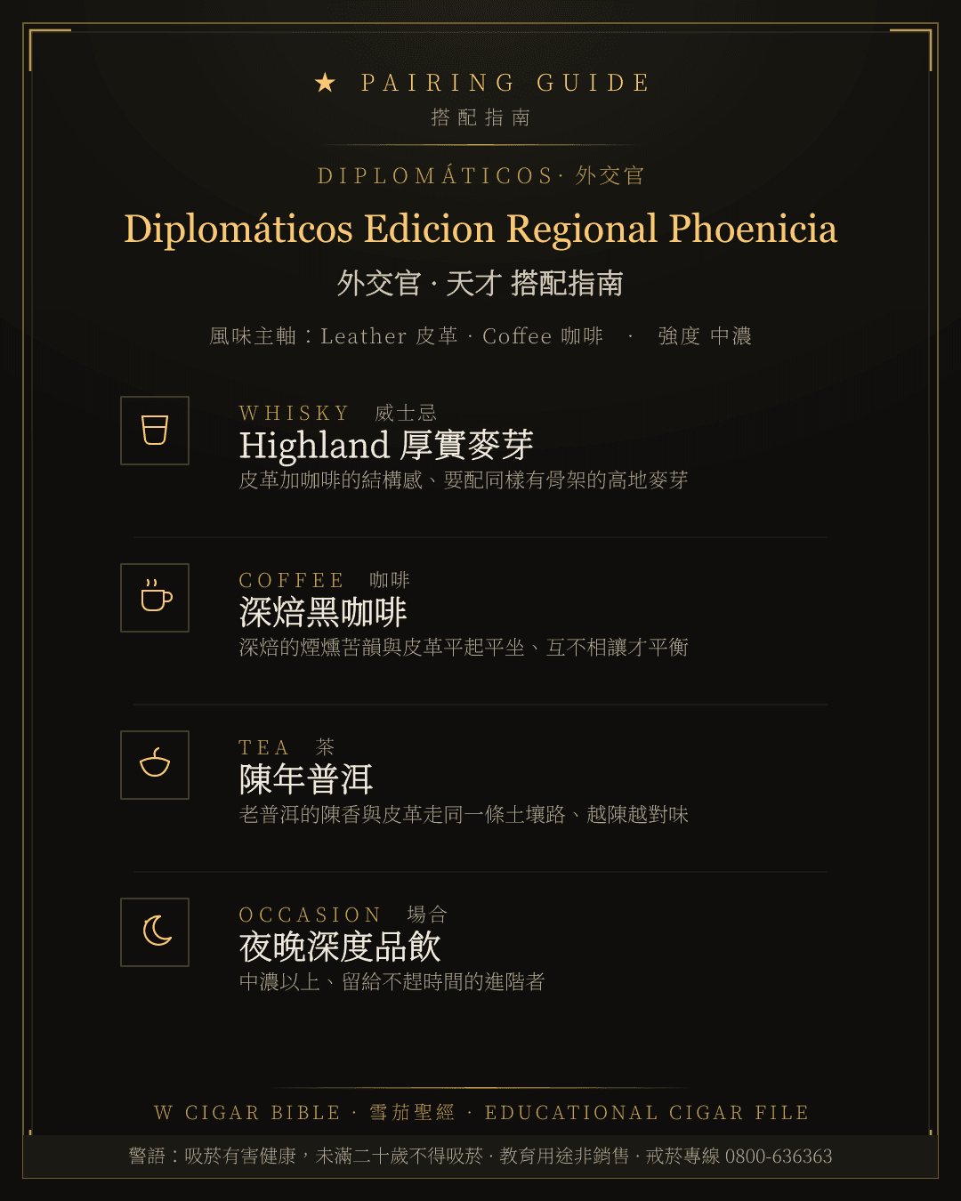 Diplomáticos Edicion Regional Phoenicia 搭配指南 · 外交官