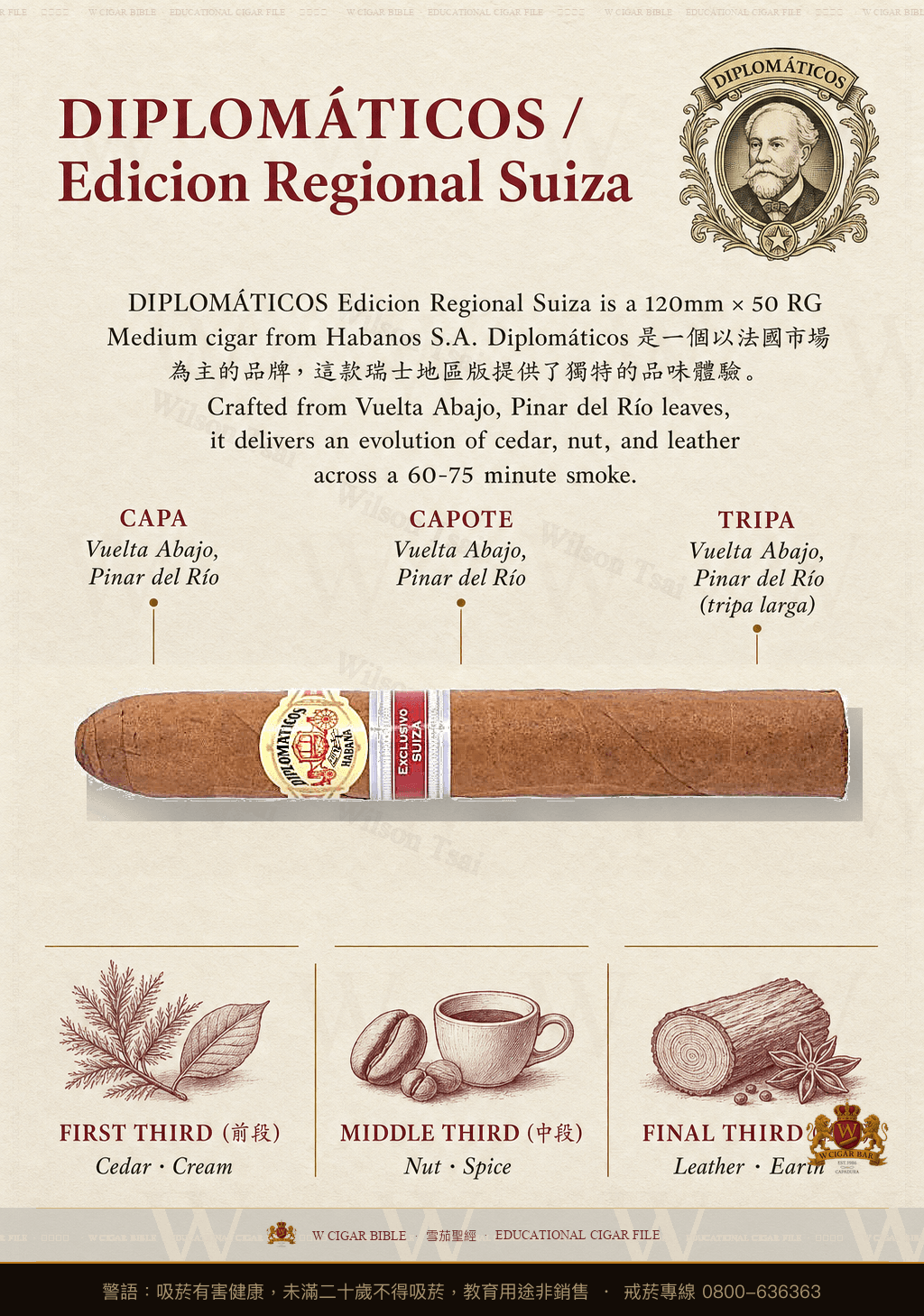 Diplomáticos Ammunition · ER 2017 Suiza · 外交官