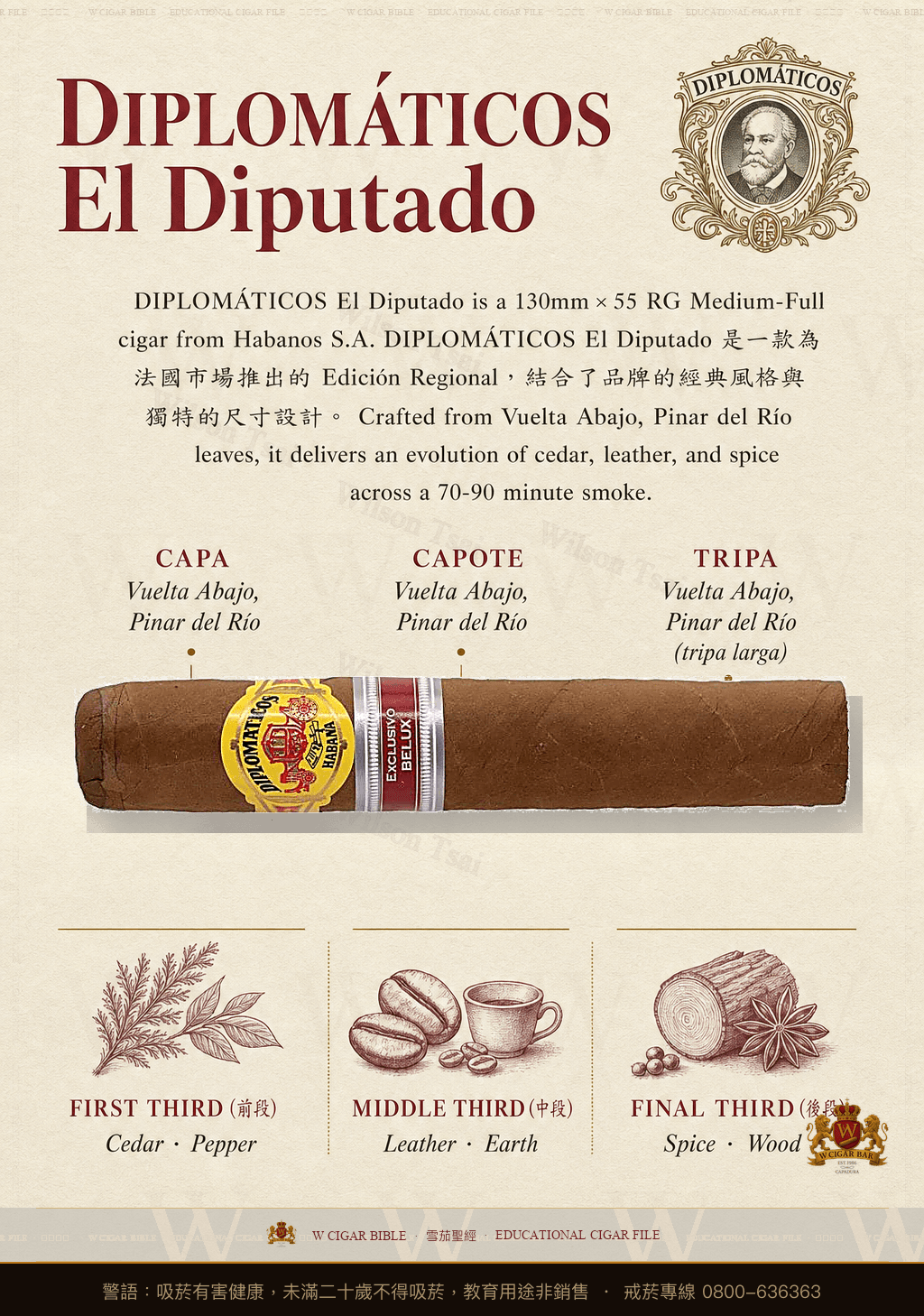 Diplomáticos El Diputado · ER Belux · 外交官