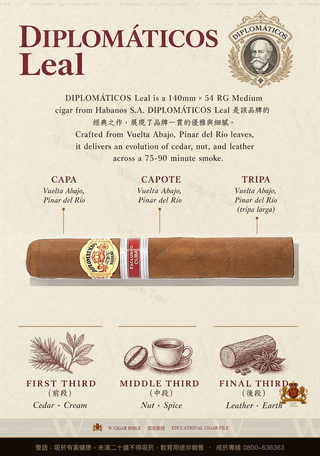 Diplomáticos Leal · ER Cuba · 外交官