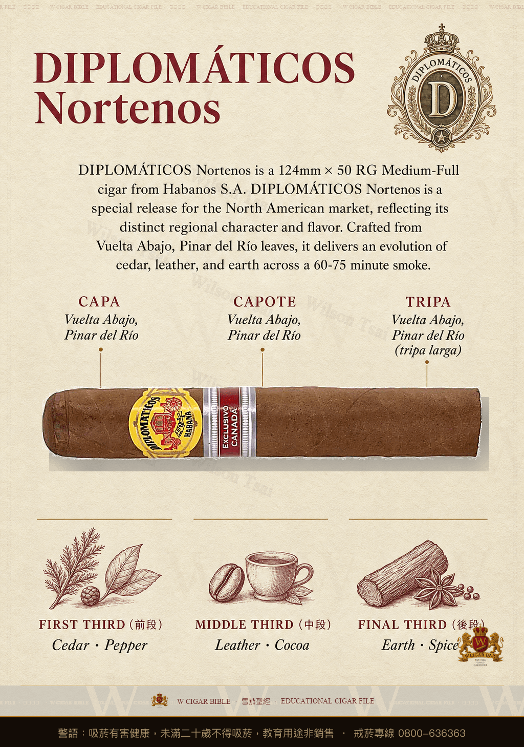 Diplomáticos Nortenos · 外交官