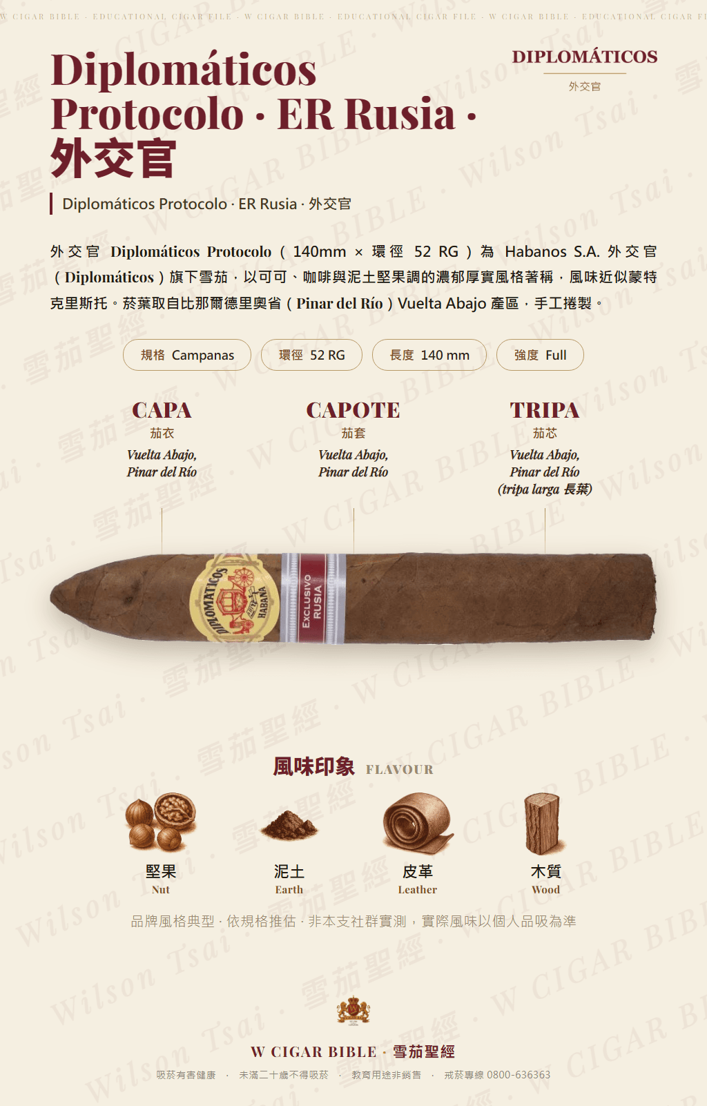 Diplomáticos Protocolo · ER Rusia · 外交官