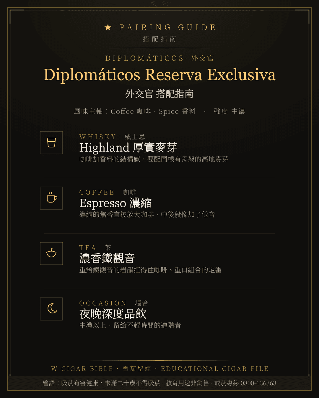 Diplomáticos Reserva Exclusiva 搭配指南 · 外交官