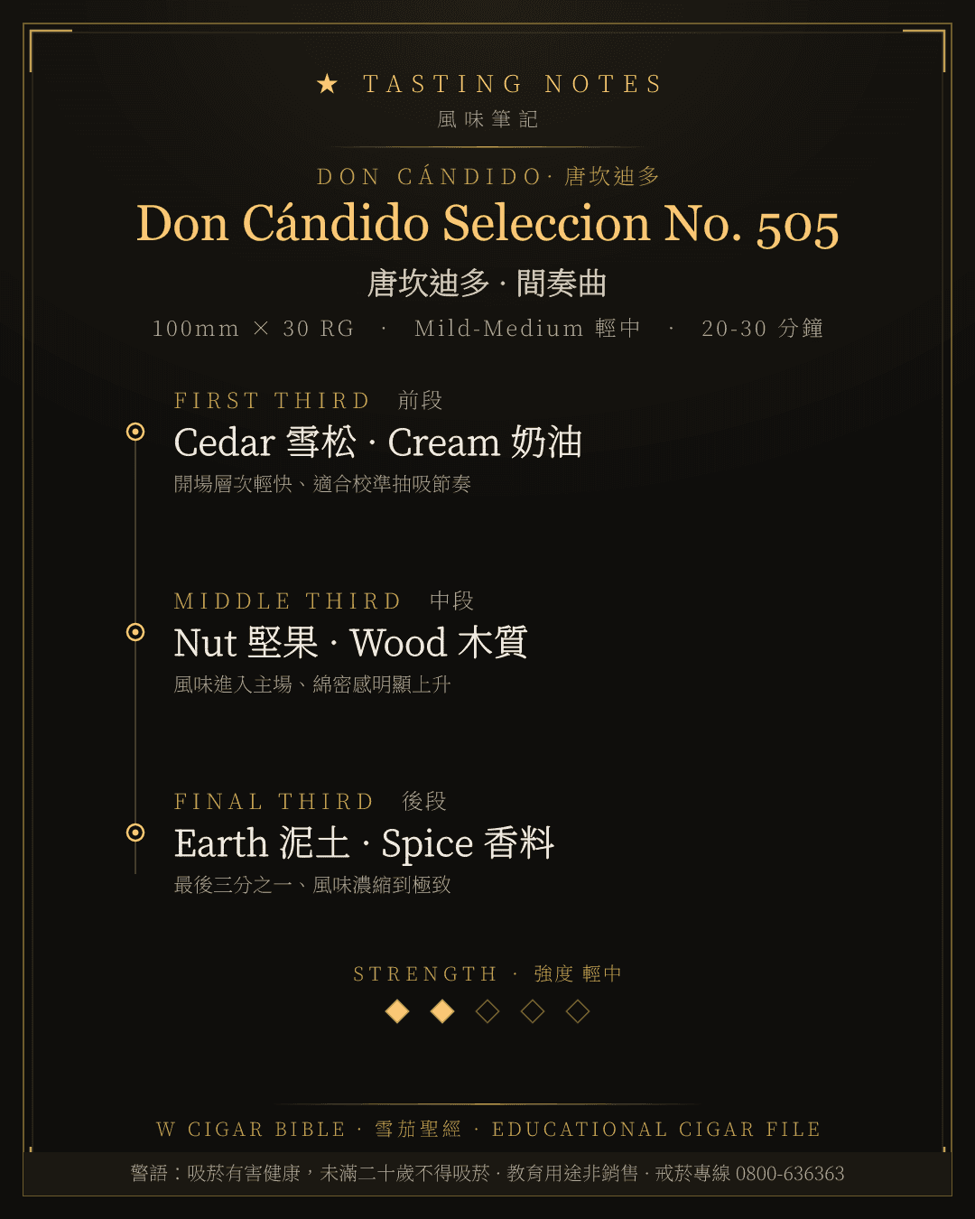 Don Cándido Seleccion No. 505 風味筆記 · 唐坎迪多