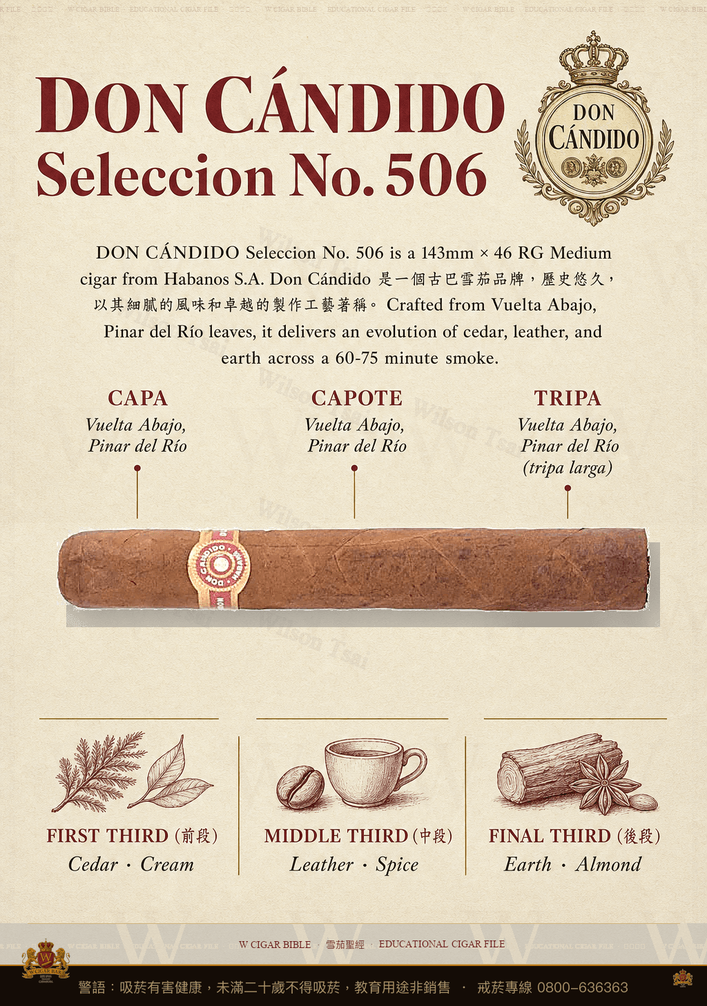 Don Cándido Seleccion No. 506 · 唐坎迪多