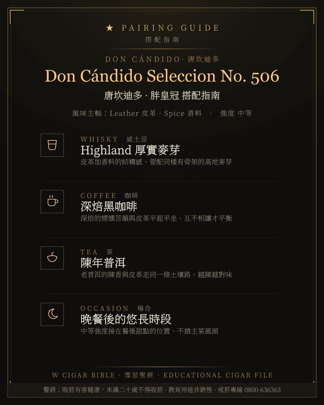 Don Cándido Seleccion No. 506 搭配指南 · 唐坎迪多